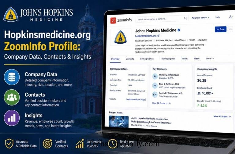 Hopkinsmedicine.org ZoomInfo
