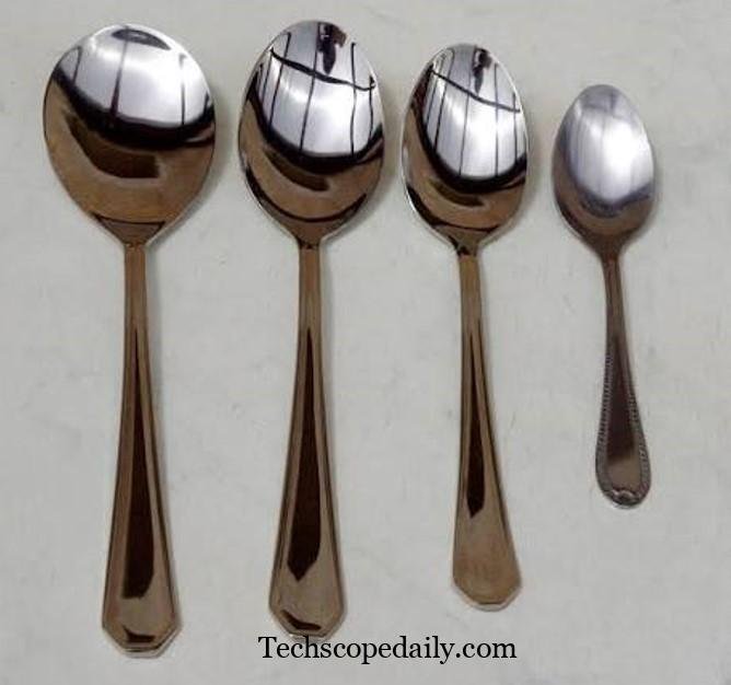 Standard Abbreviation for Tablespoon