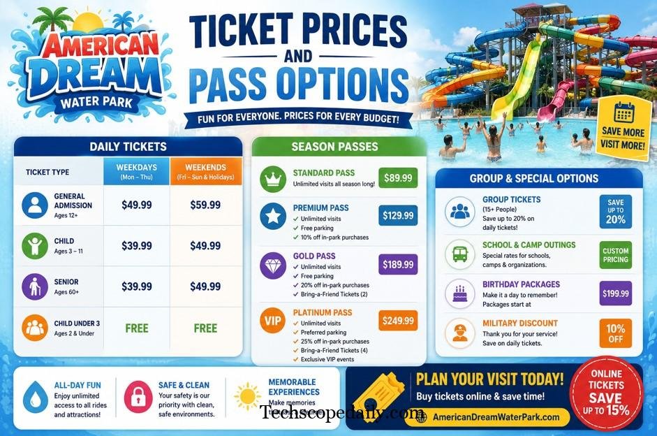Ticket Prices and Pass Options